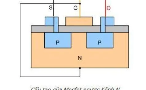  Metglas: Vật liệu Biến Hình Năng Động và Ứng Dụng Trong Transformer Siêu Hiệu Suất!