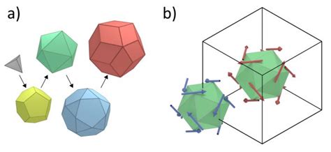  Quasicrystals: Những Vật Liệu Bất Thường Cho Công Nghệ Cao Cấp!